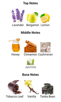 RAYHAAN ITALIA (NAXOS TWIST) 5ML DECANTS PRE-ORDER SHIP BY 12/19