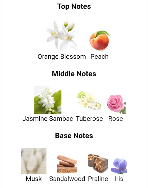 ARMAF EGO EXOTIC 5ML DECANTS EASTER