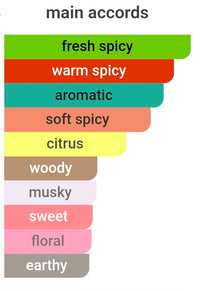 KHADLAJ Shiyaaka Snow (LV Météore TWIST) 5ML SAMPLES PRE-ORDER SHIP BY 2/7