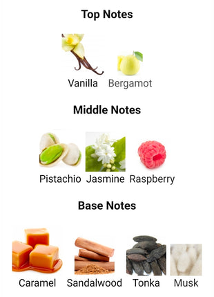 Khadlaj 25 Trust (YUM PISTACHIO TWIST)5ml DECANTS