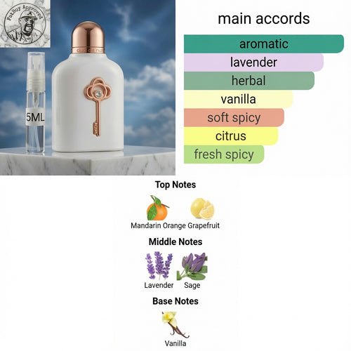 Armaf PRIVATE  KEY TO MY SOUL 5ml Decants