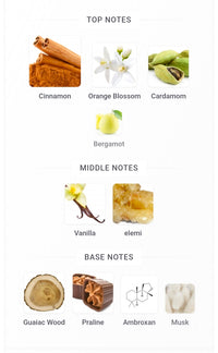 RAYHAAN SEVILLE (ALTHAIR TWIST) 5ML SAMPLES