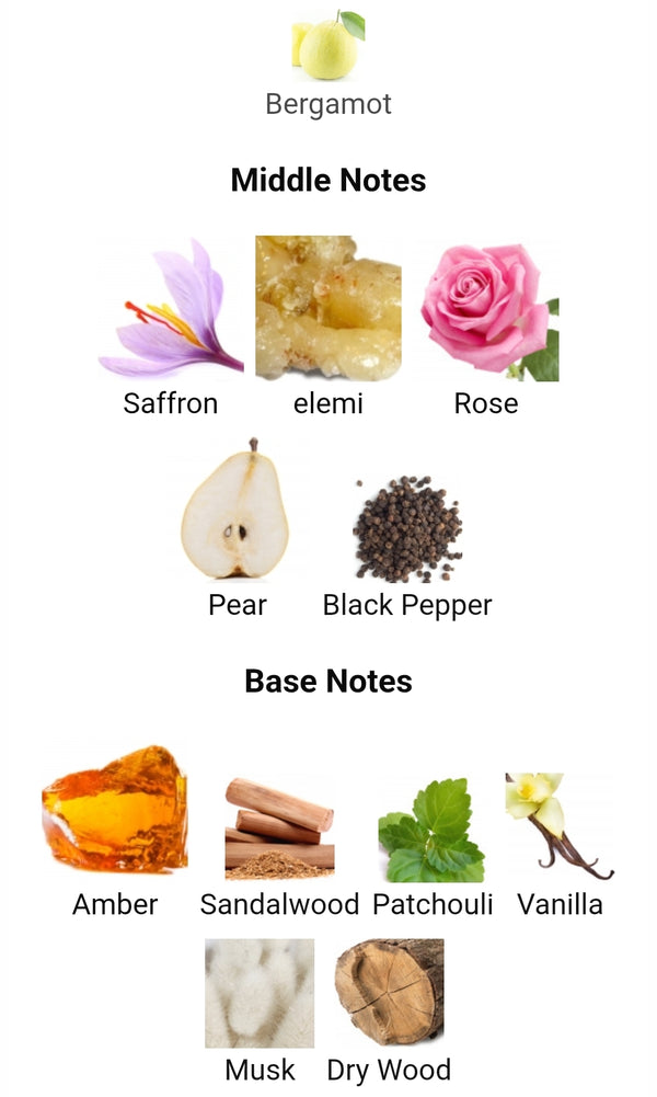 Pariscorner Lueur d'Espoir Arena Intense (Les Sables Roses TWIST) 5ML DECANTS PRE ORDER SHIP BY 8/12