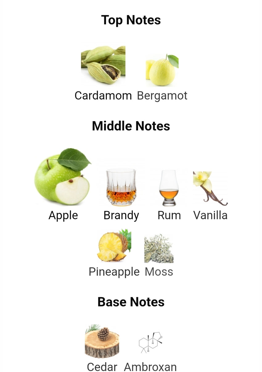 Paris Corner Mawj Appletini (APPLE BRANDY TWIST) 5ML DECANTS