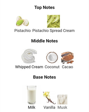Lattafa  Eclaire PISTACHIO 5ML DECANTS