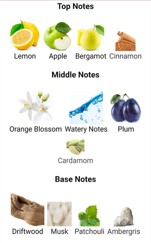 Rasasi Hawas Atlantis 5ml Sample