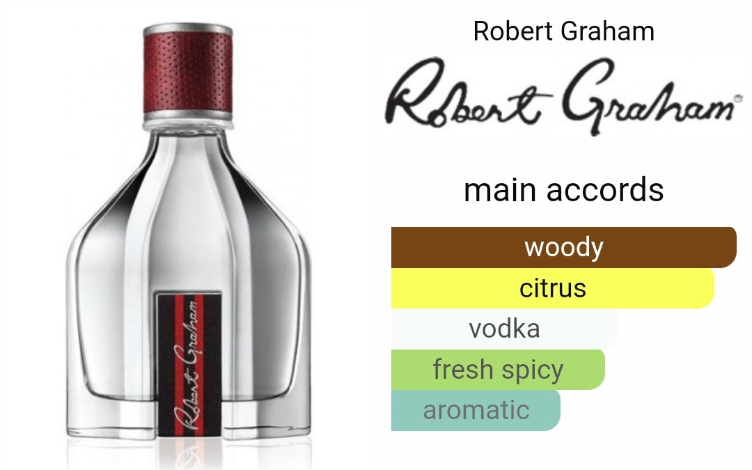 Robert Graham Courage  for men Decants. Comes with free sample